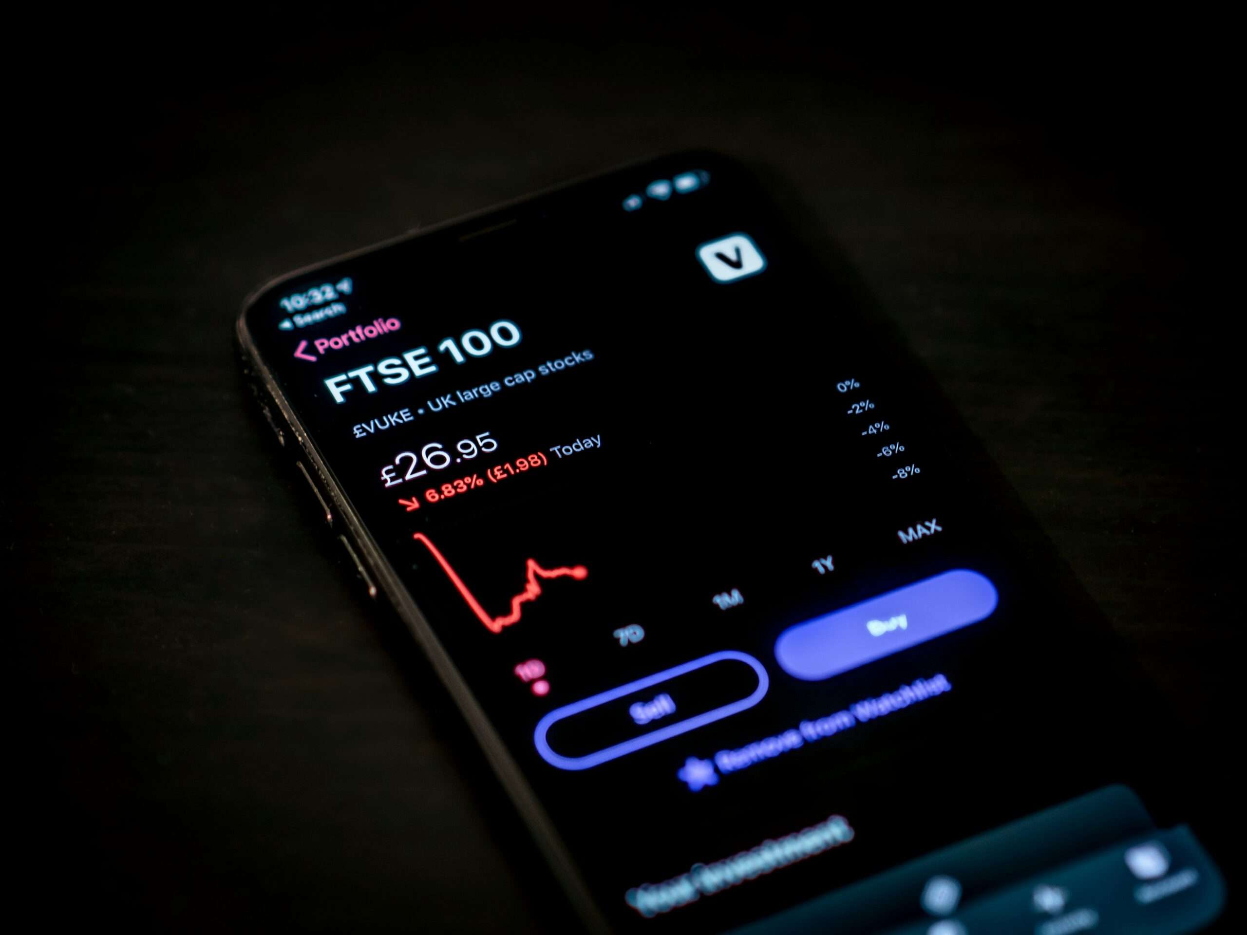 Mobiltelefon som viser FTSE 100-kursen i en investeringsapp, som symboliserer nattehandel på London-børsen